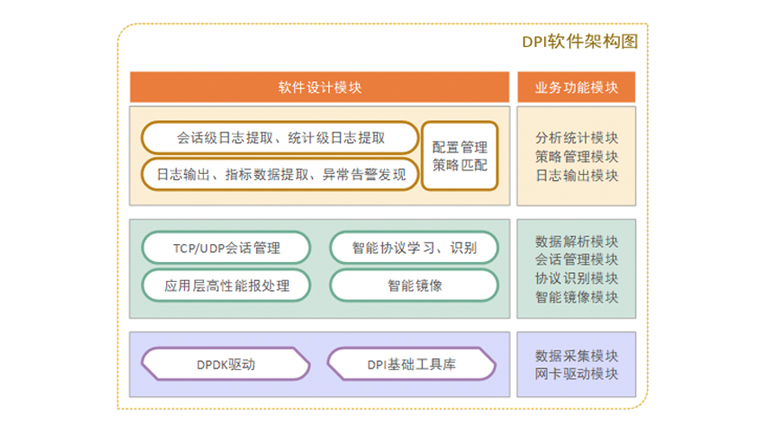 SUNA | ΰ¹Ψһʶϵͳ