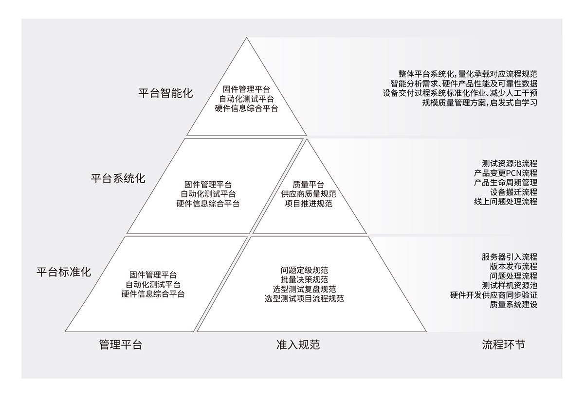 1562150351621627.jpeg 互联网定制化方案.jpg