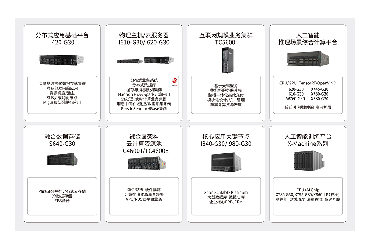 1563438010286326.jpeg 互联网基础设施计算平台.jpg