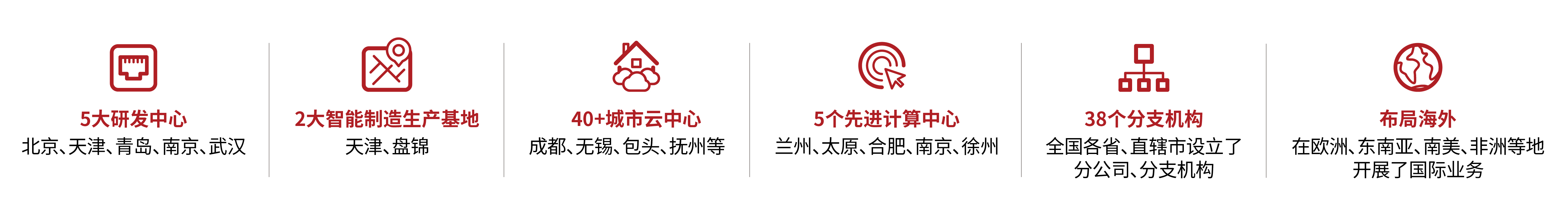 1563873087489737.jpeg 官网公司介绍-02.jpg