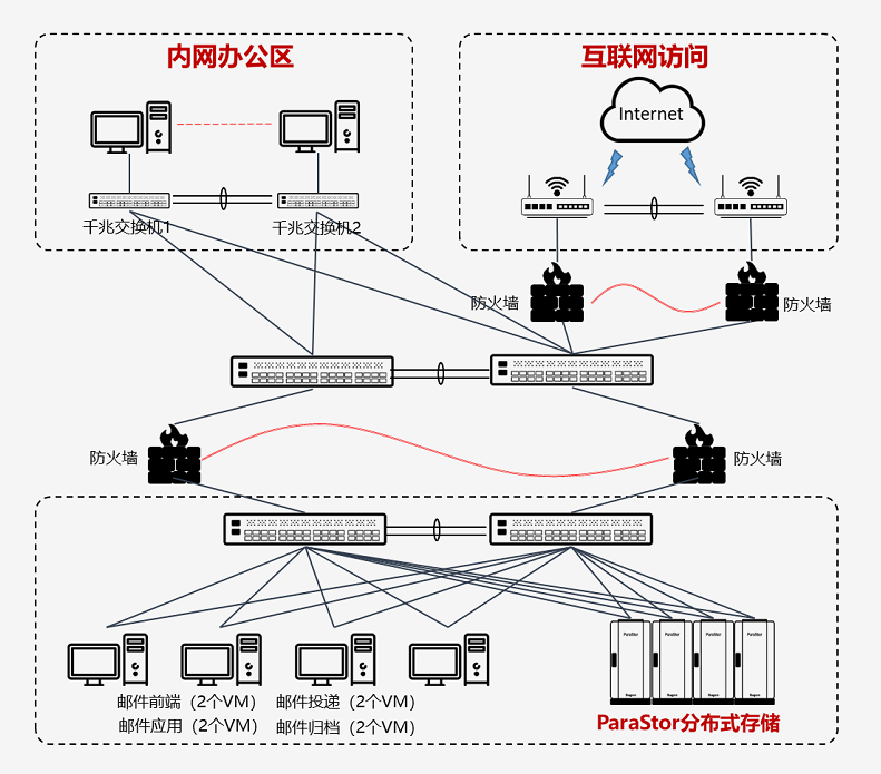 1634261834732666.png 1634261834732666.png