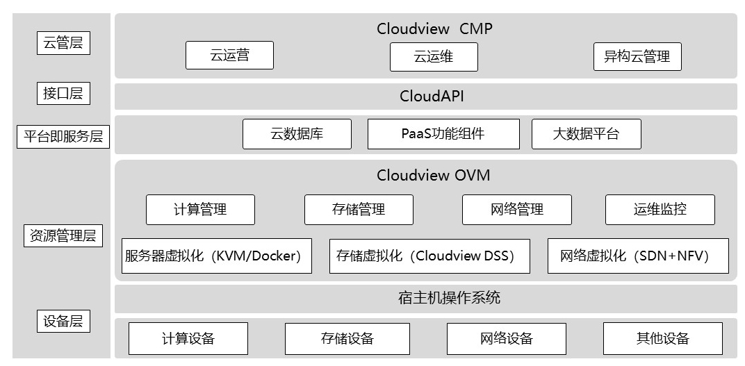 1600327201564822.jpeg 云2(1).jpg