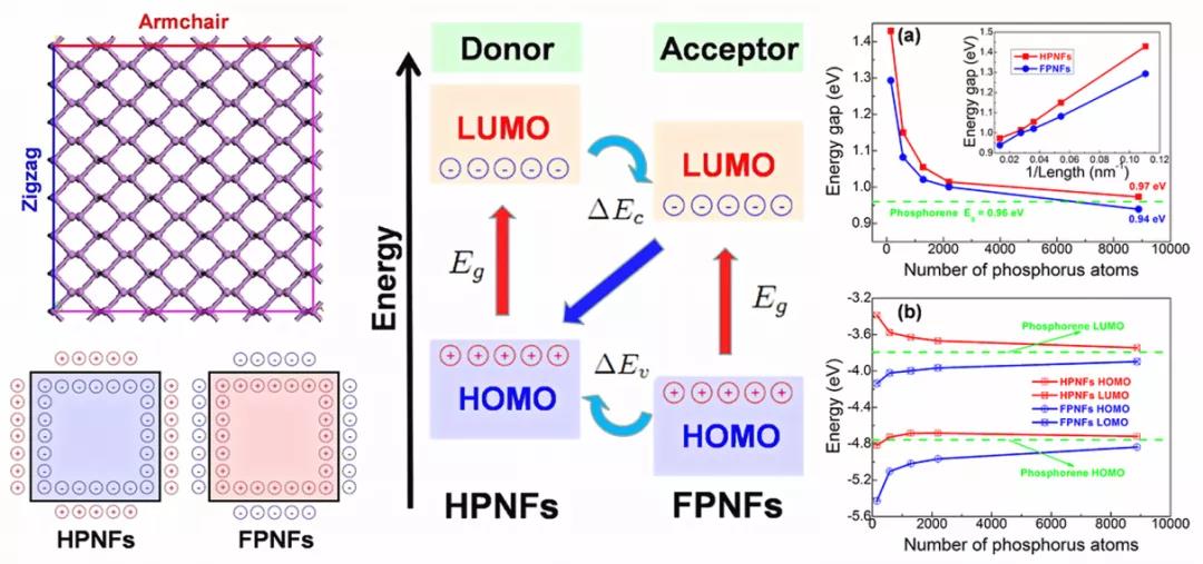 1640222947430491.jpeg 1640222947430491.jpeg