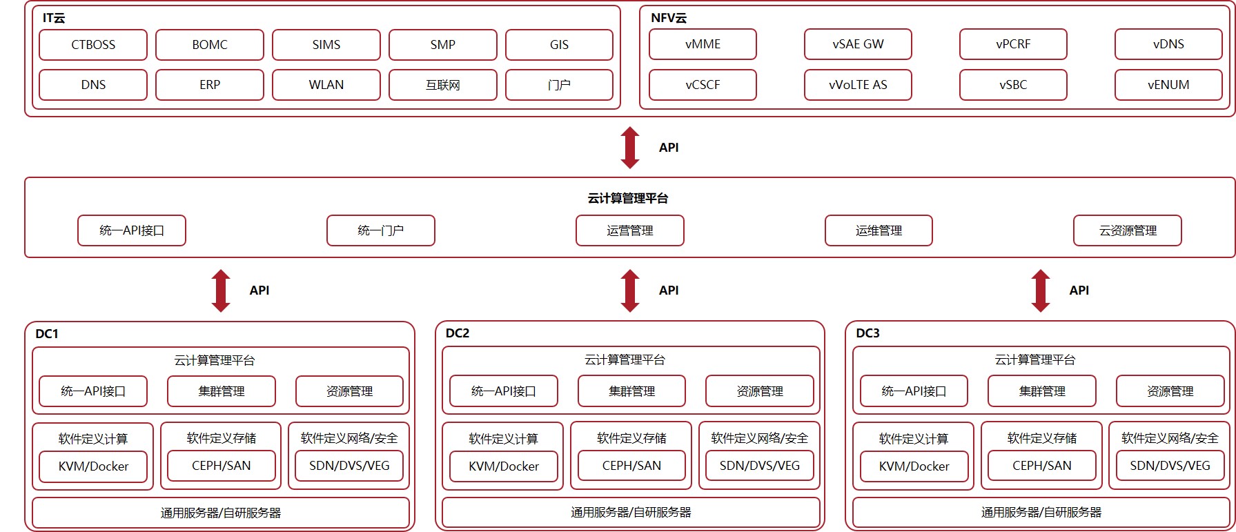 1595828474730288.jpeg 图片5.jpg