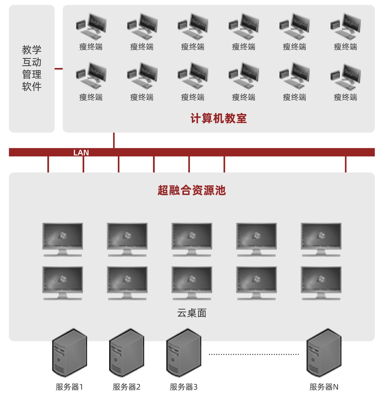 1590744965790443.jpeg 成功案例伟德国际唯一官网入口云课堂助力重庆大学迈入教育信息化2.0时代.jpg