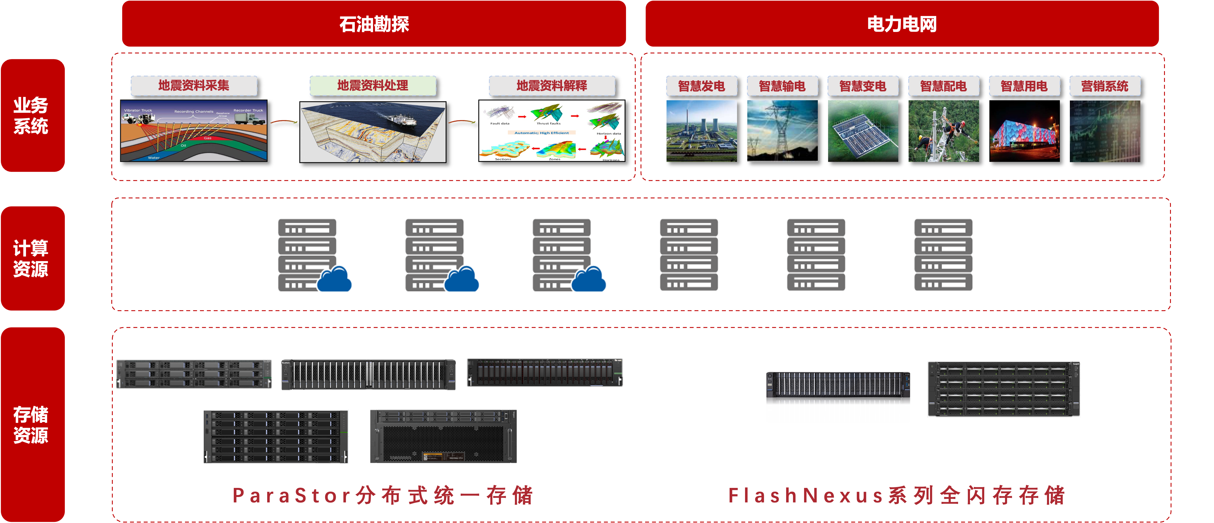 1751250297762512.png 能源.png