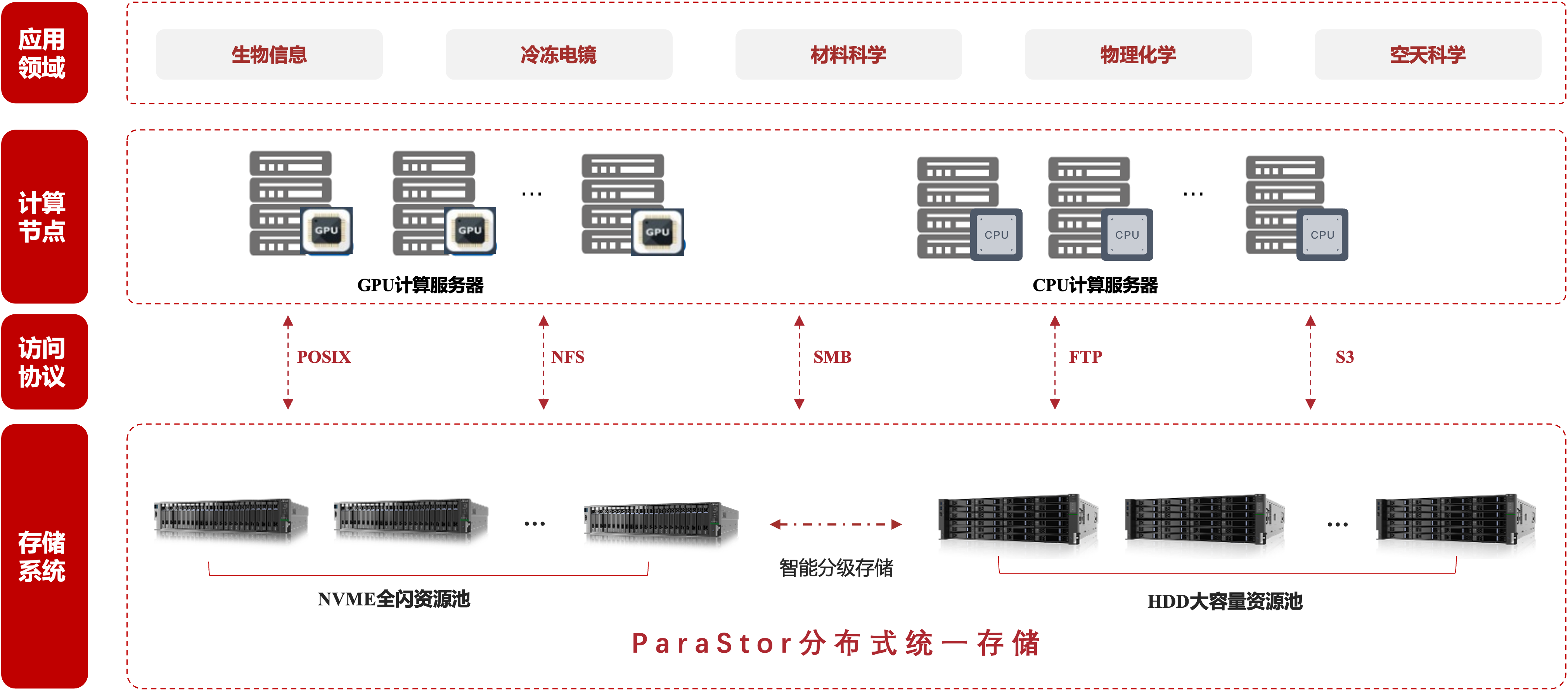 1751250410583658.png 教科研.png